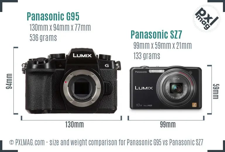 Panasonic G95 vs Panasonic SZ7 size comparison