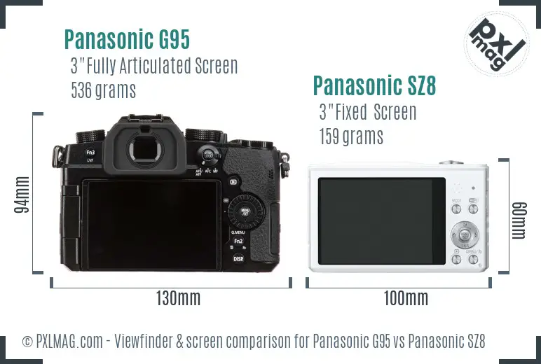 Panasonic G95 vs Panasonic SZ8 Screen and Viewfinder comparison