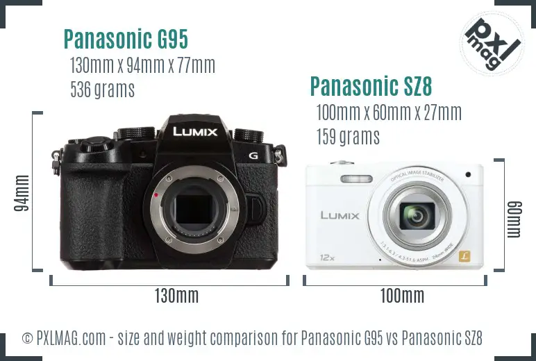 Panasonic G95 vs Panasonic SZ8 size comparison