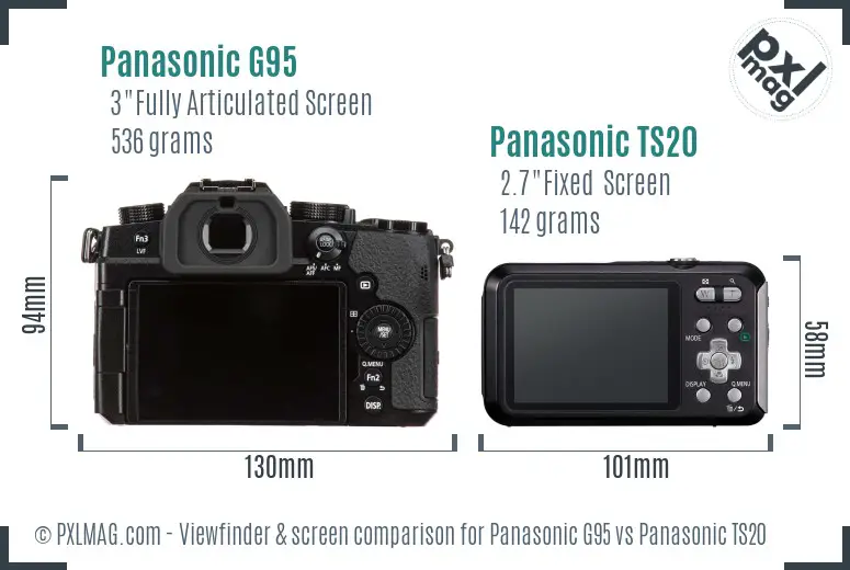 Panasonic G95 vs Panasonic TS20 Screen and Viewfinder comparison