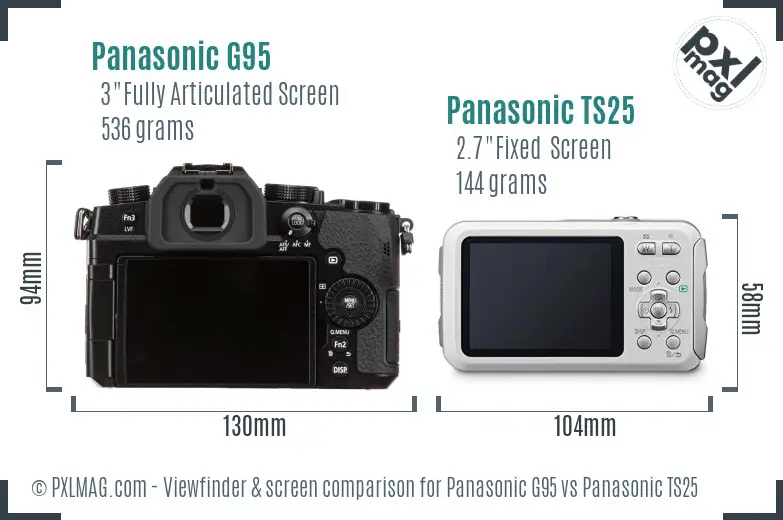 Panasonic G95 vs Panasonic TS25 Screen and Viewfinder comparison