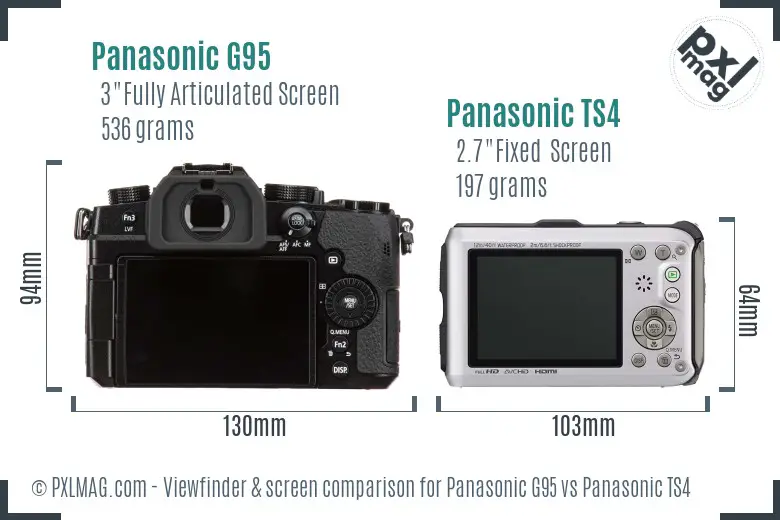 Panasonic G95 vs Panasonic TS4 Screen and Viewfinder comparison