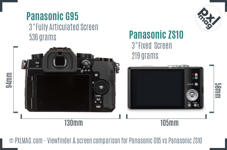 Panasonic G95 vs Panasonic ZS10 Screen and Viewfinder comparison