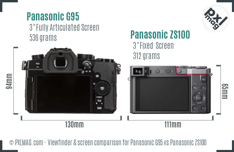 Panasonic G95 vs Panasonic ZS100 Screen and Viewfinder comparison