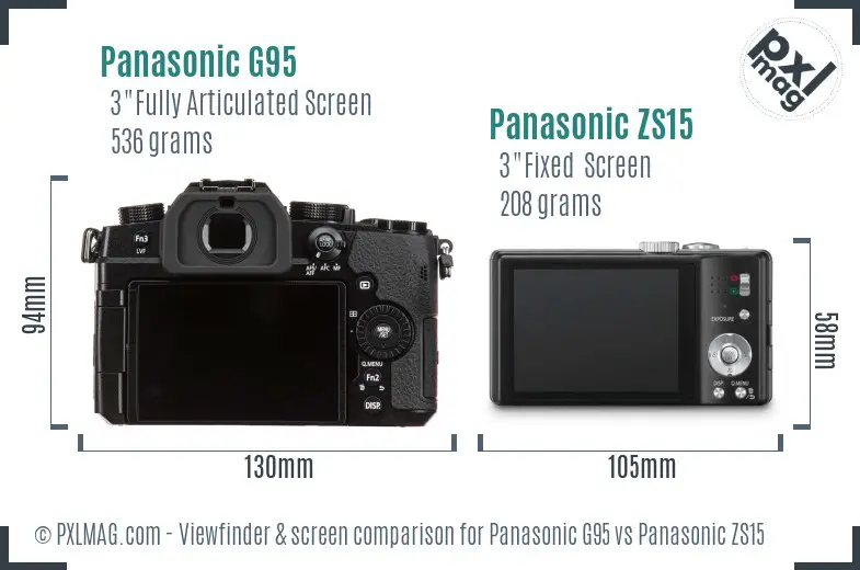 Panasonic G95 vs Panasonic ZS15 Screen and Viewfinder comparison