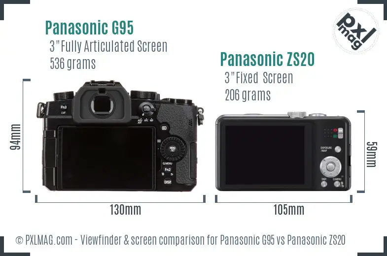 Panasonic G95 vs Panasonic ZS20 Screen and Viewfinder comparison