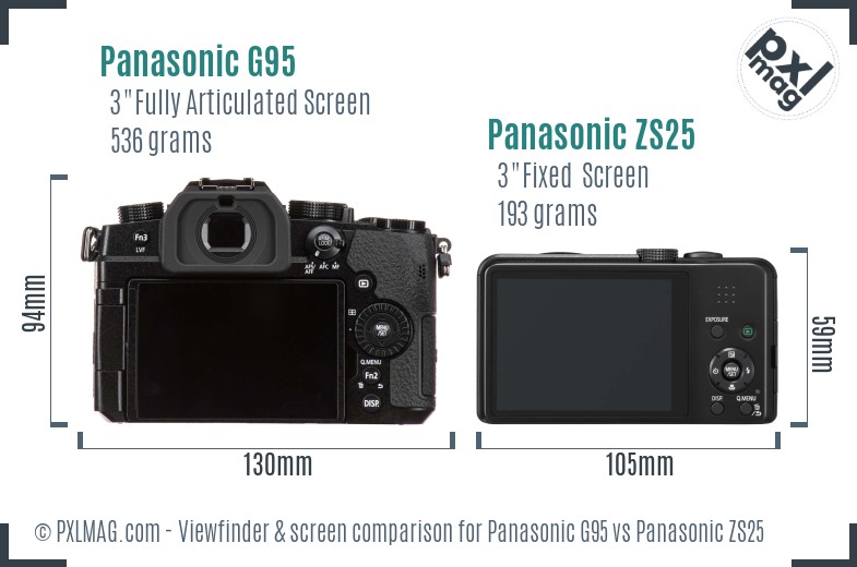 Panasonic G95 vs Panasonic ZS25 Screen and Viewfinder comparison