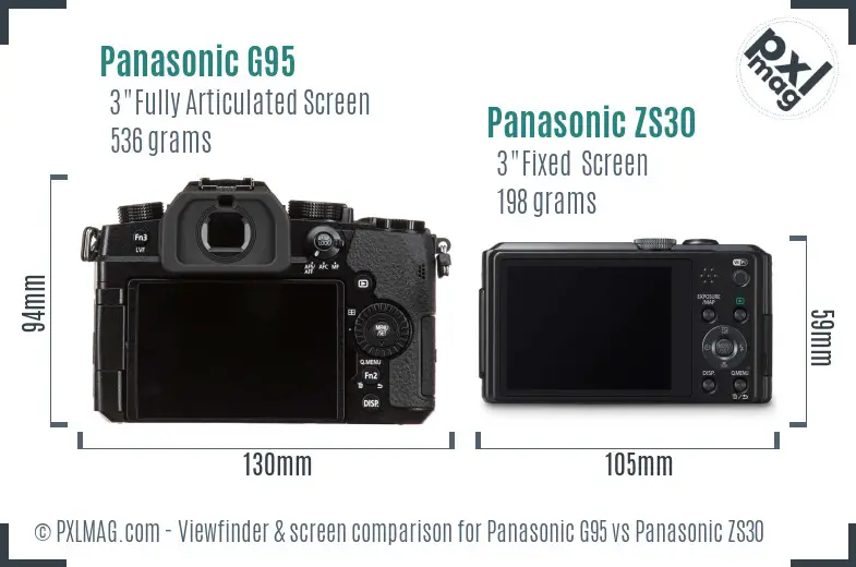 Panasonic G95 vs Panasonic ZS30 Screen and Viewfinder comparison