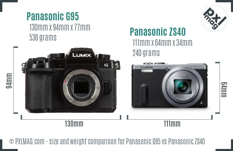 Panasonic G95 vs Panasonic ZS40 size comparison