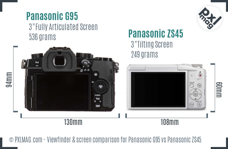 Panasonic G95 vs Panasonic ZS45 Screen and Viewfinder comparison