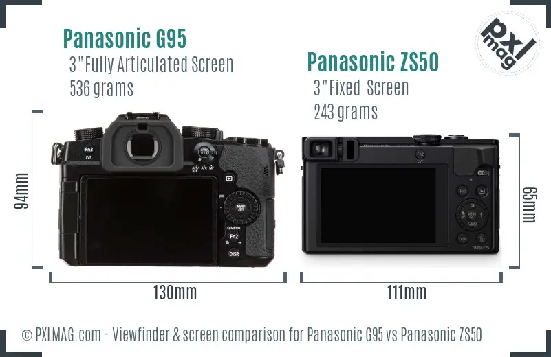 Panasonic G95 vs Panasonic ZS50 Screen and Viewfinder comparison