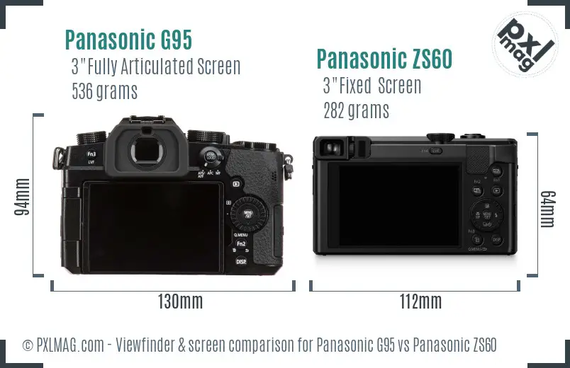 Panasonic G95 vs Panasonic ZS60 Screen and Viewfinder comparison
