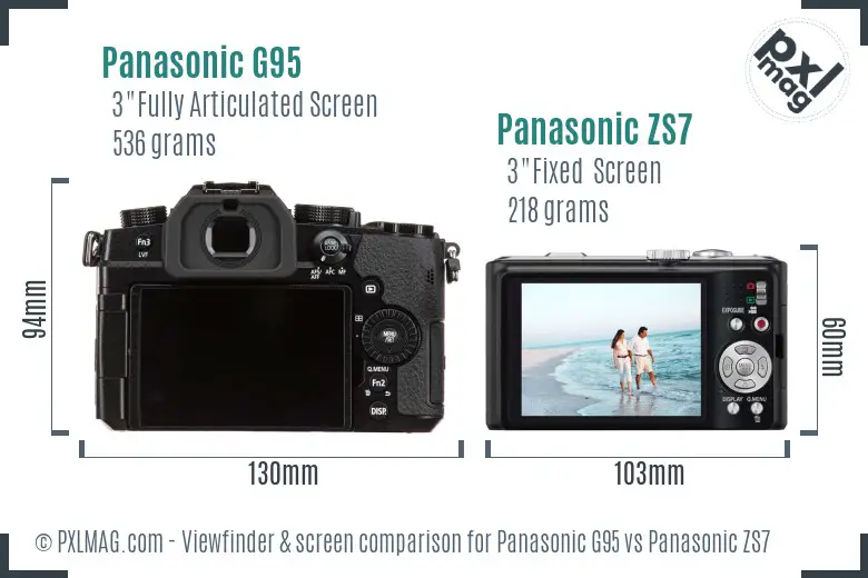 Panasonic G95 vs Panasonic ZS7 Screen and Viewfinder comparison