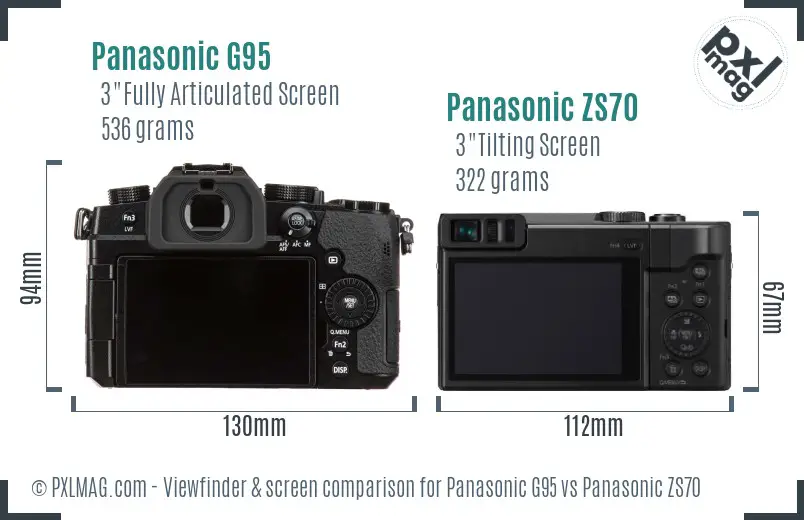 Panasonic G95 vs Panasonic ZS70 Screen and Viewfinder comparison