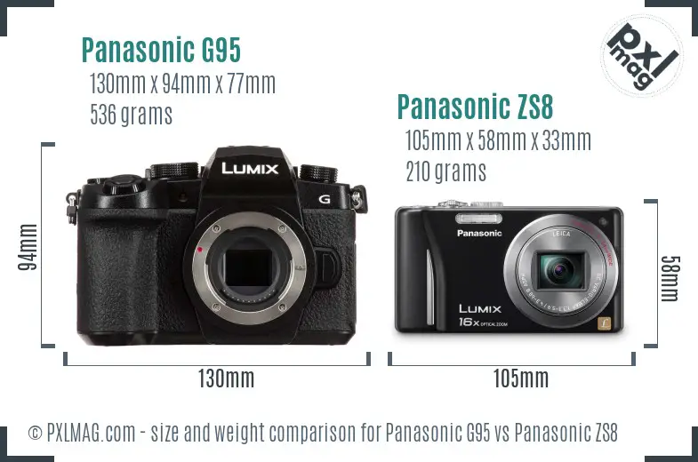 Panasonic G95 vs Panasonic ZS8 size comparison