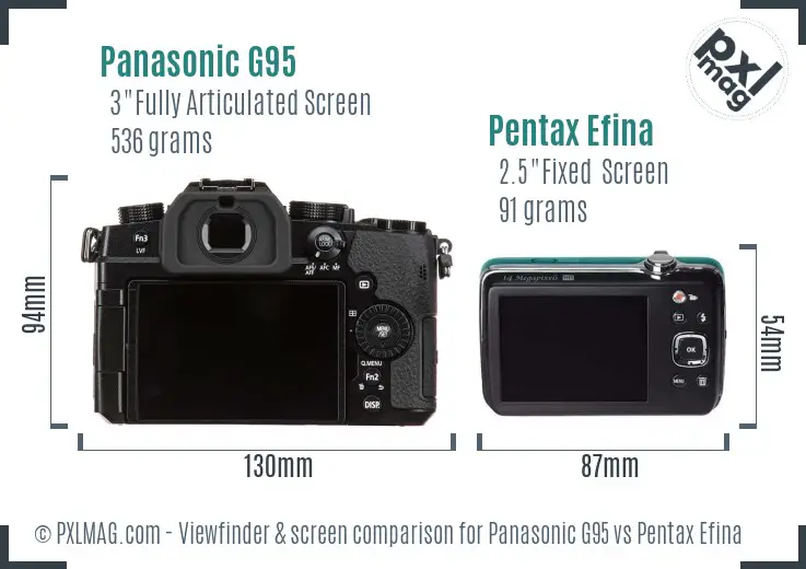 Panasonic G95 vs Pentax Efina Screen and Viewfinder comparison
