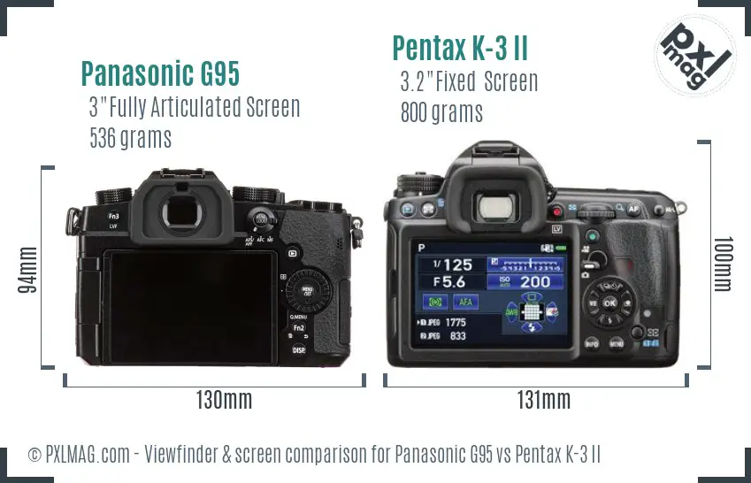 Panasonic G95 vs Pentax K-3 II Screen and Viewfinder comparison