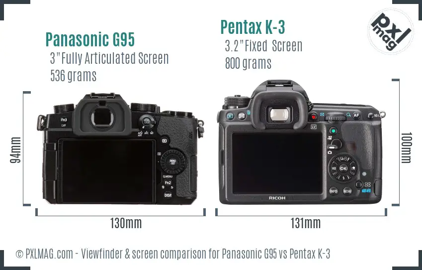Panasonic G95 vs Pentax K-3 Screen and Viewfinder comparison