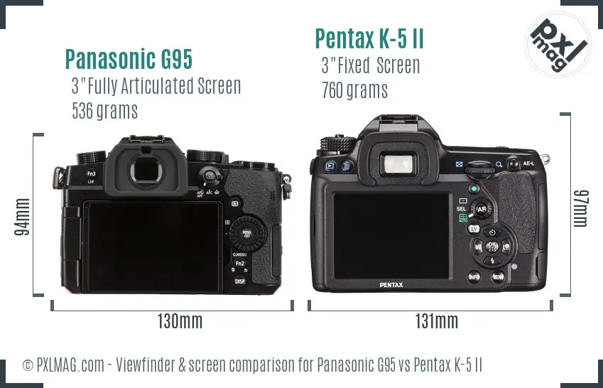 Panasonic G95 vs Pentax K-5 II Screen and Viewfinder comparison