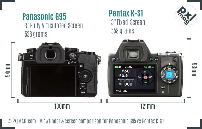 Panasonic G95 vs Pentax K-S1 Screen and Viewfinder comparison