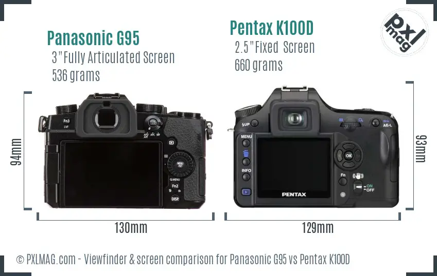 Panasonic G95 vs Pentax K100D Screen and Viewfinder comparison