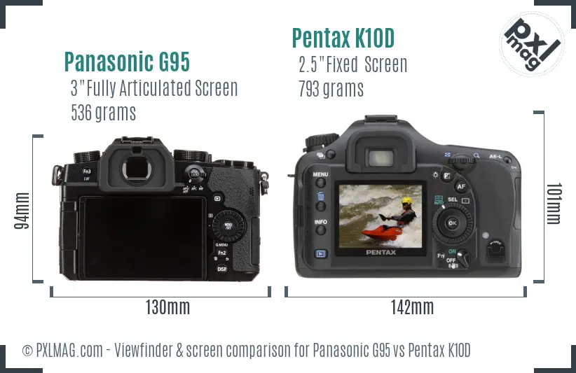 Panasonic G95 vs Pentax K10D Screen and Viewfinder comparison