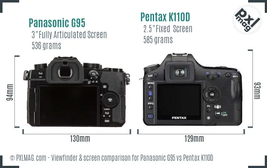 Panasonic G95 vs Pentax K110D Screen and Viewfinder comparison