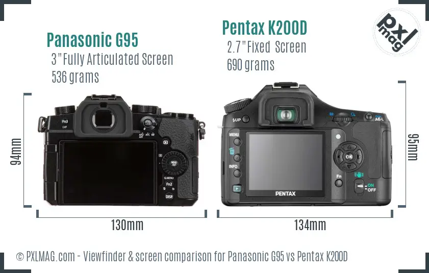 Panasonic G95 vs Pentax K200D Screen and Viewfinder comparison