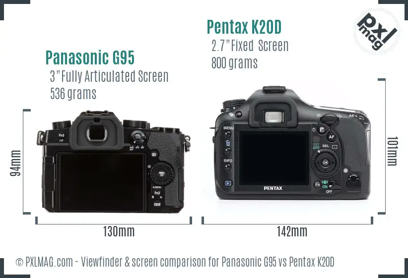 Panasonic G95 vs Pentax K20D Screen and Viewfinder comparison
