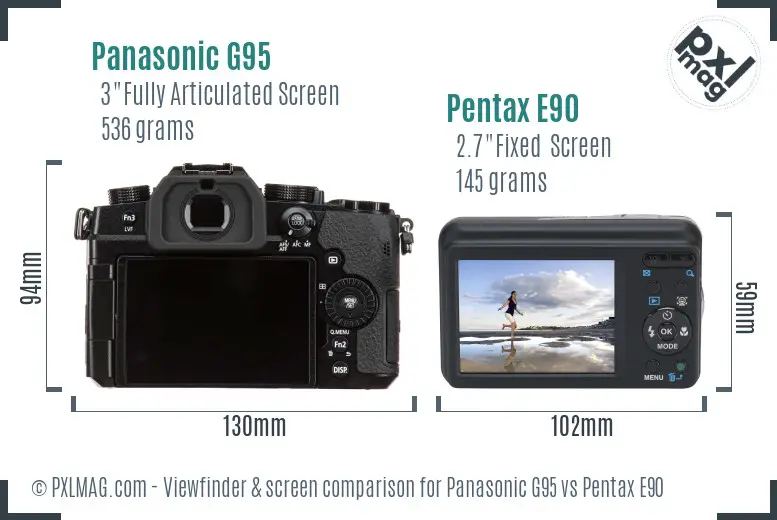 Panasonic G95 vs Pentax E90 Screen and Viewfinder comparison
