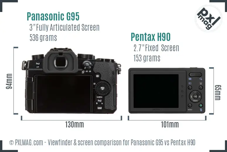 Panasonic G95 vs Pentax H90 Screen and Viewfinder comparison