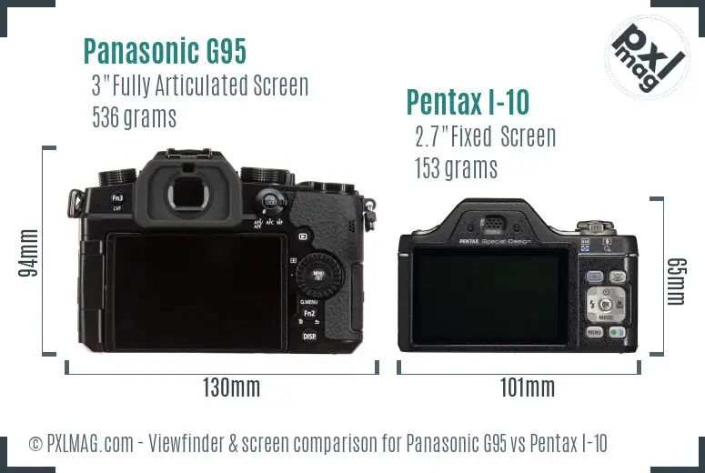 Panasonic G95 vs Pentax I-10 Screen and Viewfinder comparison