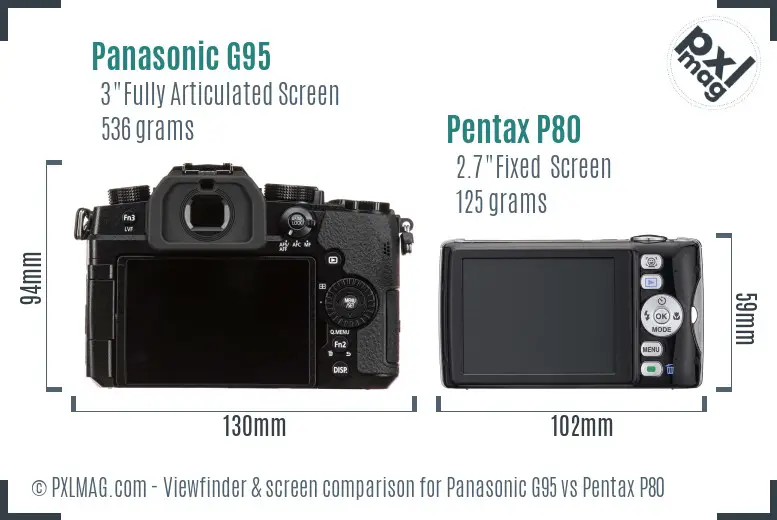 Panasonic G95 vs Pentax P80 Screen and Viewfinder comparison