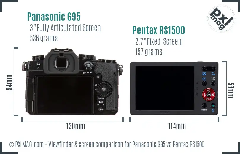 Panasonic G95 vs Pentax RS1500 Screen and Viewfinder comparison