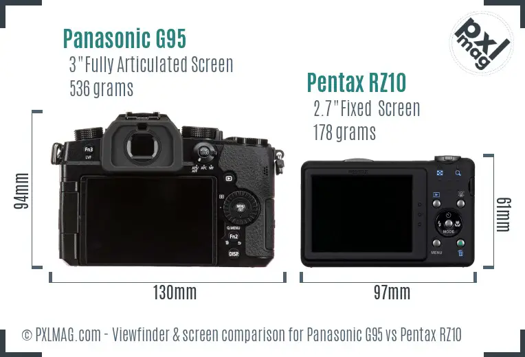 Panasonic G95 vs Pentax RZ10 Screen and Viewfinder comparison
