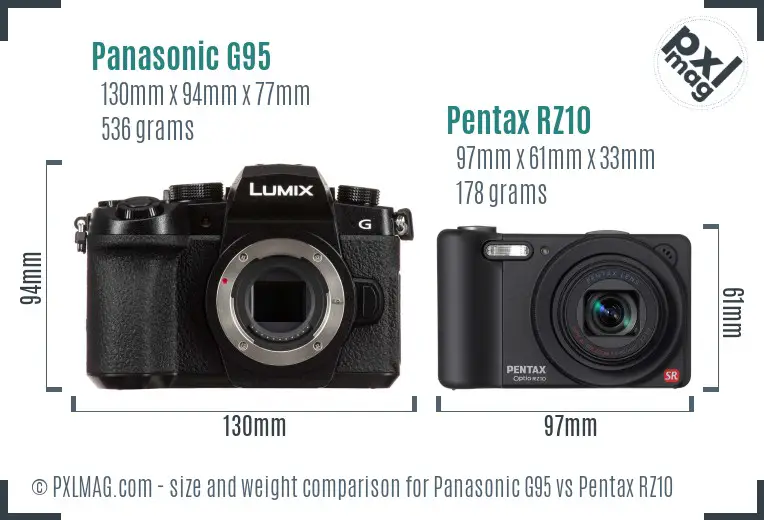 Panasonic G95 vs Pentax RZ10 size comparison