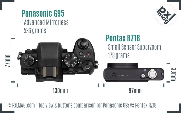 Panasonic G95 vs Pentax RZ18 top view buttons comparison