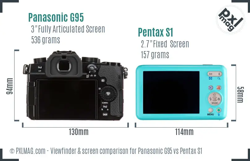 Panasonic G95 vs Pentax S1 Screen and Viewfinder comparison