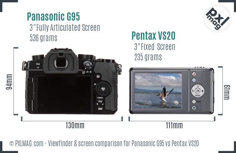 Panasonic G95 vs Pentax VS20 Screen and Viewfinder comparison