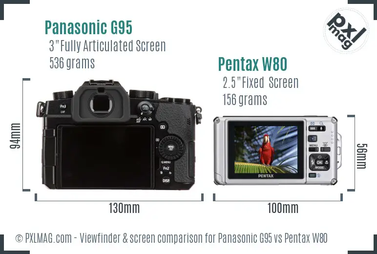 Panasonic G95 vs Pentax W80 Screen and Viewfinder comparison
