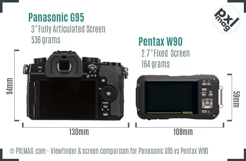 Panasonic G95 vs Pentax W90 Screen and Viewfinder comparison