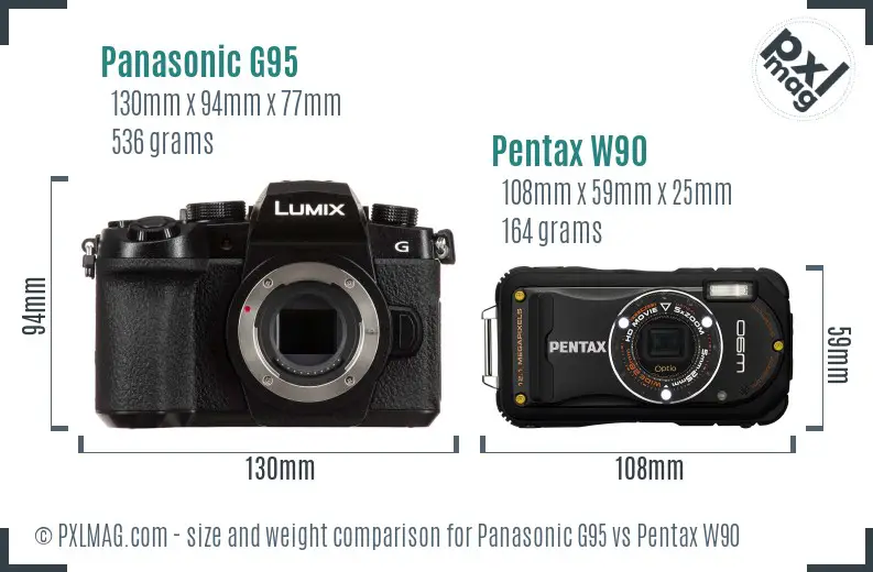 Panasonic G95 vs Pentax W90 size comparison