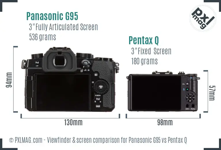 Panasonic G95 vs Pentax Q Screen and Viewfinder comparison