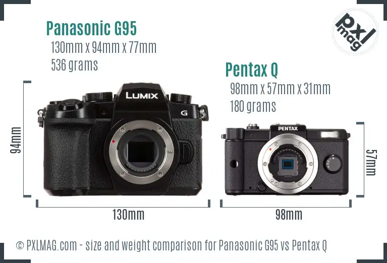 Panasonic G95 vs Pentax Q size comparison