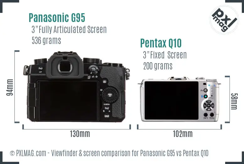 Panasonic G95 vs Pentax Q10 Screen and Viewfinder comparison