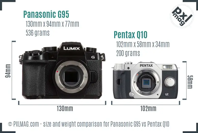 Panasonic G95 vs Pentax Q10 size comparison