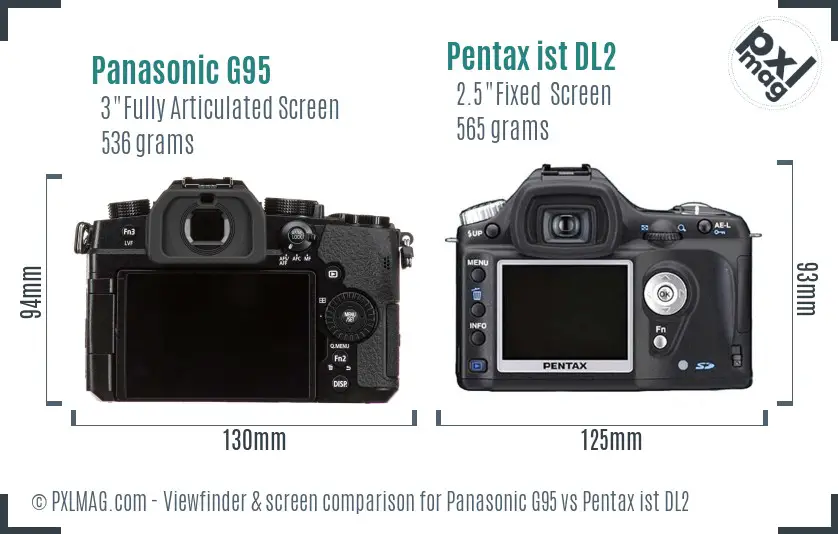Panasonic G95 vs Pentax ist DL2 Screen and Viewfinder comparison