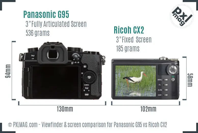 Panasonic G95 vs Ricoh CX2 Screen and Viewfinder comparison