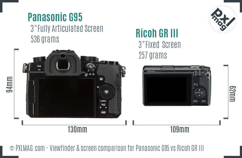 Panasonic G95 vs Ricoh GR III Screen and Viewfinder comparison