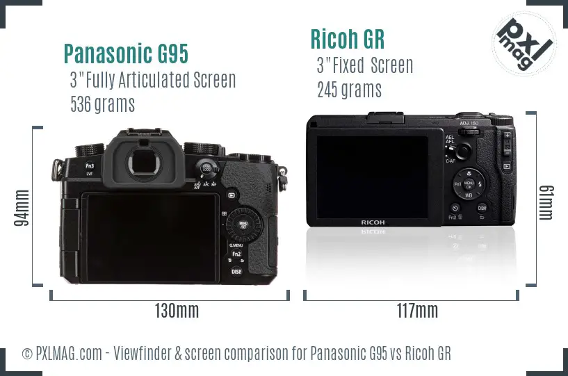 Panasonic G95 vs Ricoh GR Screen and Viewfinder comparison